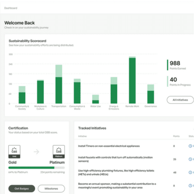 Green Business Benchmark portal